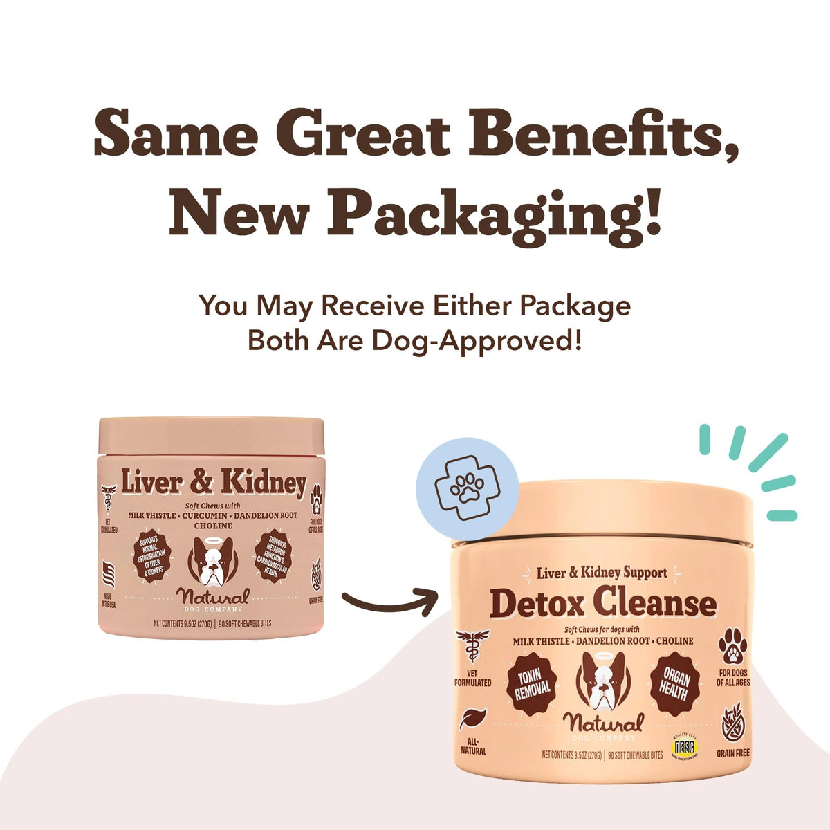 Liver & Kidney Supplement by Natural Dog Company