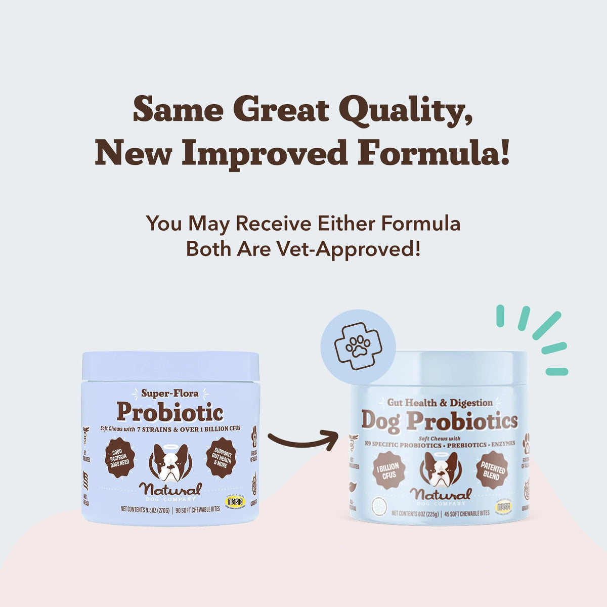 Probiotic Supplement by Natural Dog Company