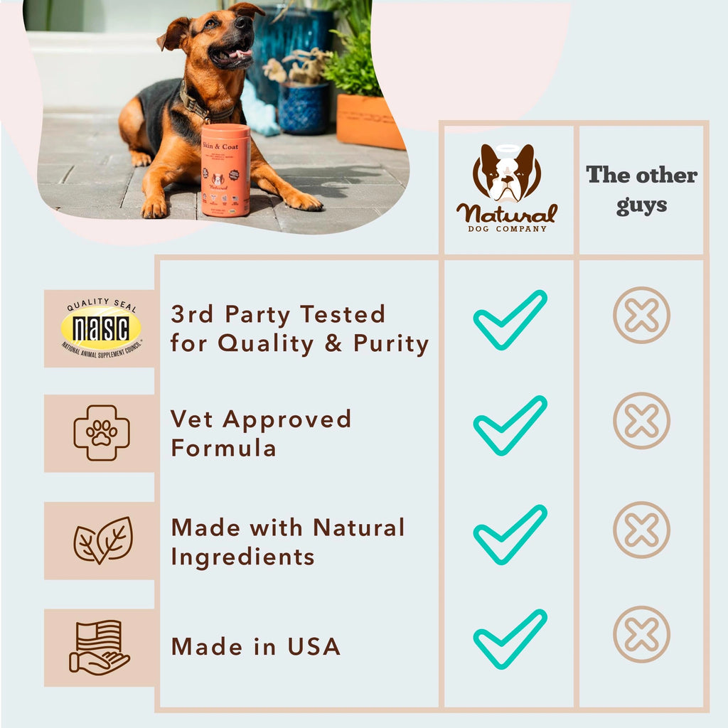 Skin & Coat Supplement by Natural Dog Company