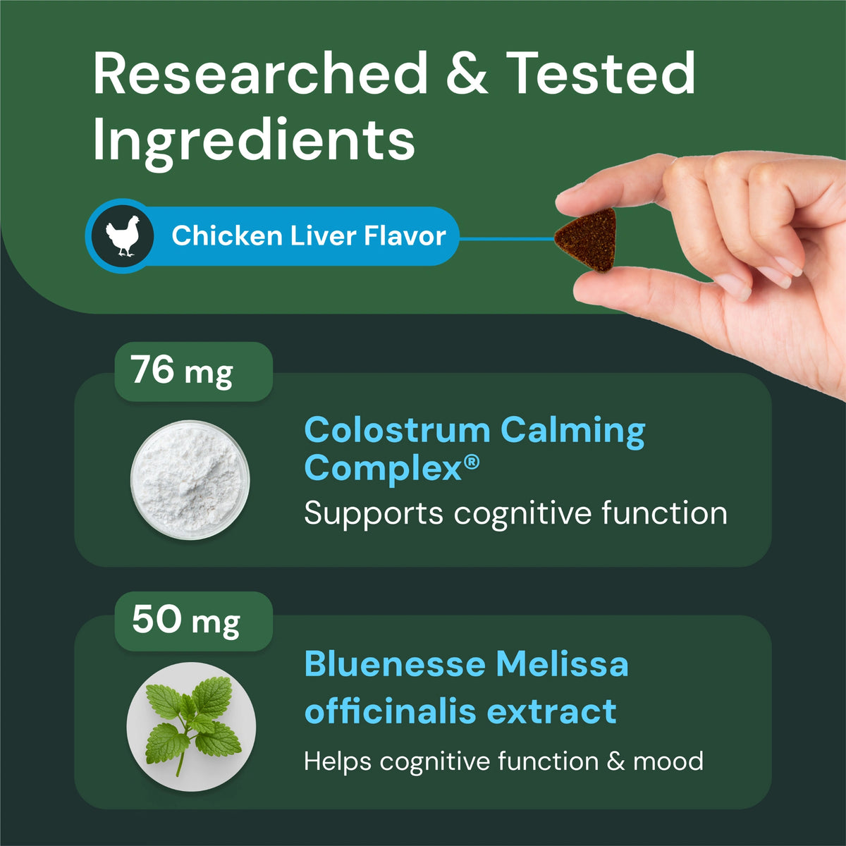 Max Veterinary Strength Calm & Confident for Dogs & Cats by VetriScience