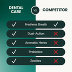 Dental Care Dental Chews for Dogs by VetriScience