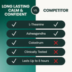 Long Lasting Calm & Confident for Dogs by VetriScience