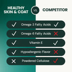 Extra Strength Healthy Skin & Coat for Dogs by VetriScience