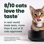 Kidney Health for Cats by VetriScience