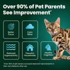 Calm & Confident for Cats by VetriScience