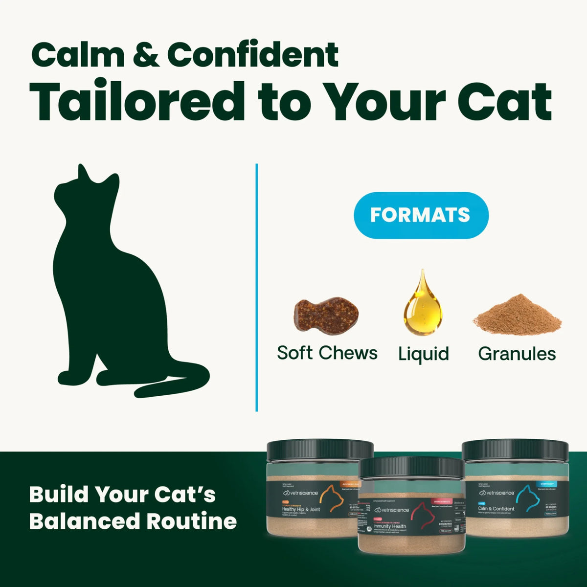 Calm & Confident for Cats by VetriScience