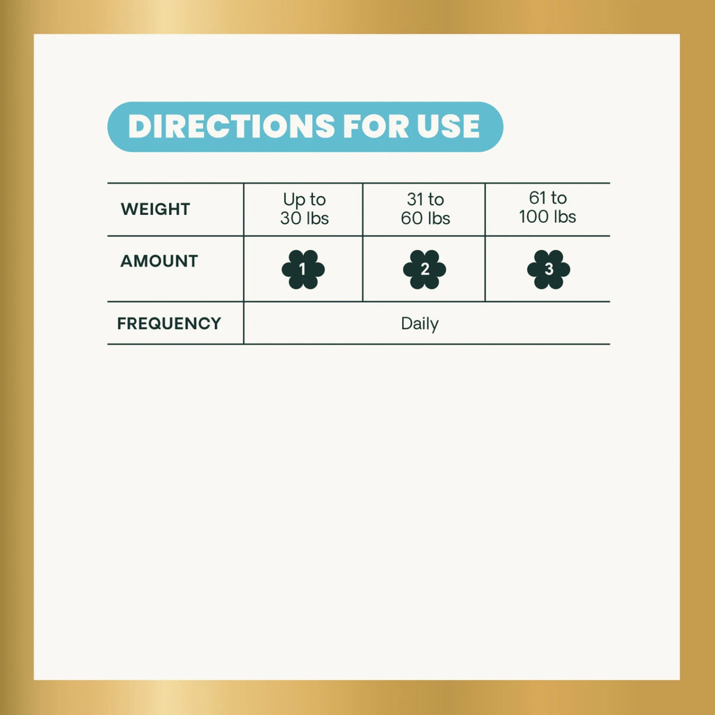 Eye & Vision Health for Dogs by VetriScience