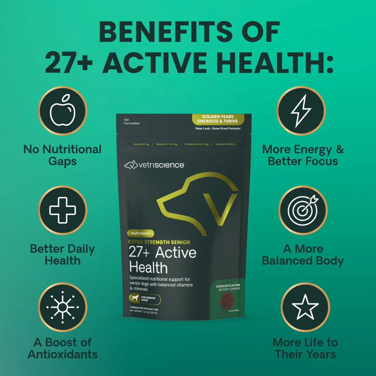 Extra Strength Senior 27+ Active Health for Dogs by VetriScience