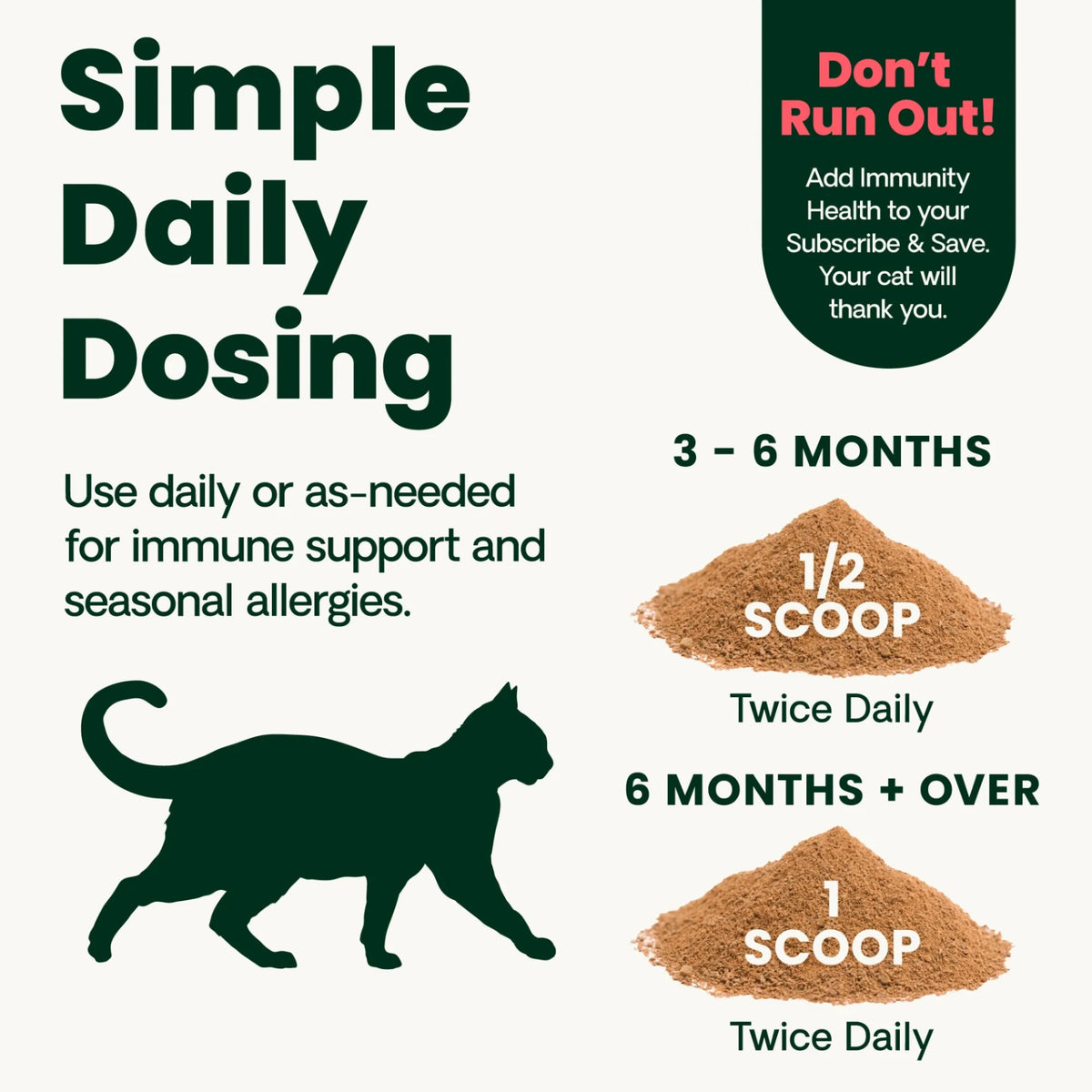Ultimate Strength Lysine Immunity Health for Cats Powder by VetriScience