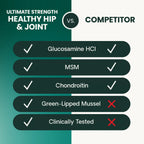 Ultimate Strength Healthy Hip & Joint for Dogs by VetriScience