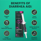 Quick Action Diarrhea Aid Paste for Dogs & Cats by VetriScience