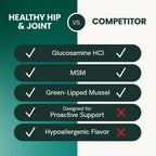 Healthy Hip & Joint for Dogs by VetriScience