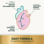Extra Strength Healthy Heart for Dogs by VetriScience