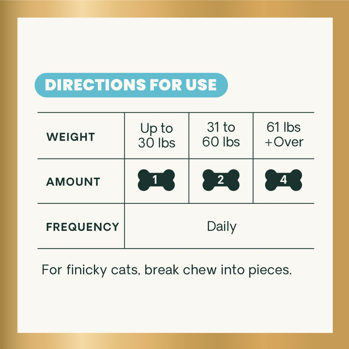 Veterinary Strength Kidney Health for Dogs & Cats by VetriScience