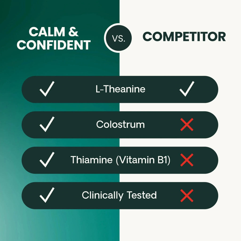 Calm & Confident for Dogs by VetriScience