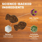Liver Health for Cats by VetriScience