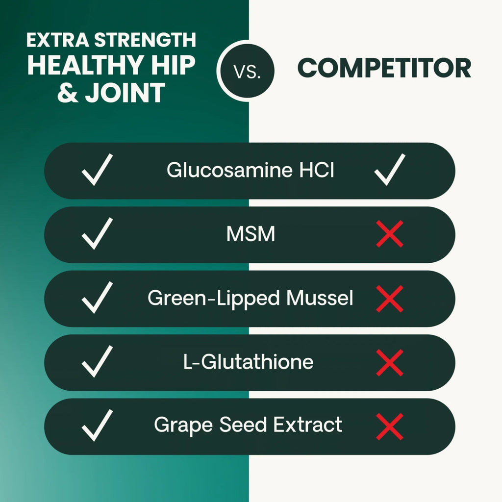 Healthy Hip & Joint for Cats by VetriScience