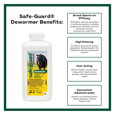 Safe-Guard® Dewormer for Goats Cattle,"Dewormer bottle with benefit callout boxes"