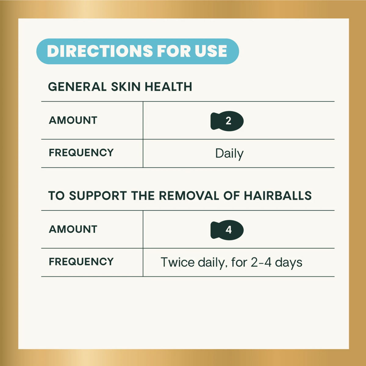Hairball Control for Cats by VetriScience