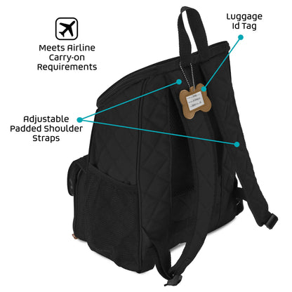 Weekender Backpack,"Back view with padded shoulder straps and luggage ID tag"