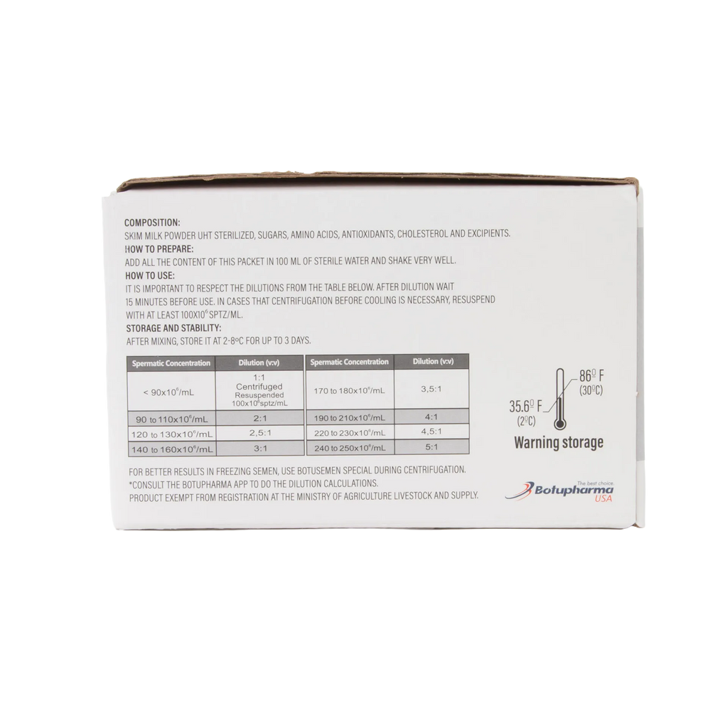 BotuSemen Special,"Back of product box with usage instructions chart"