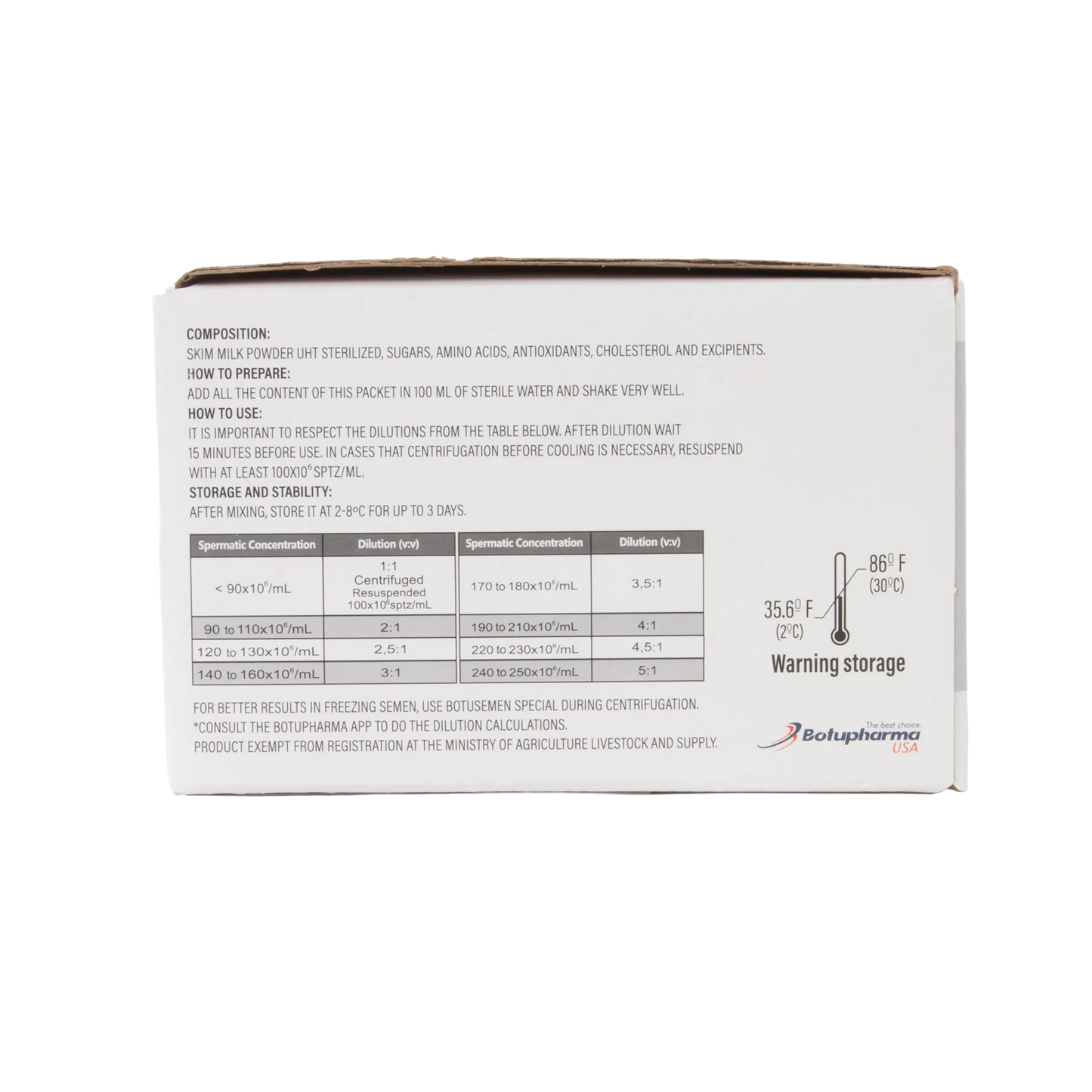 BotuSemen Special,"Back of product box with usage instructions chart"