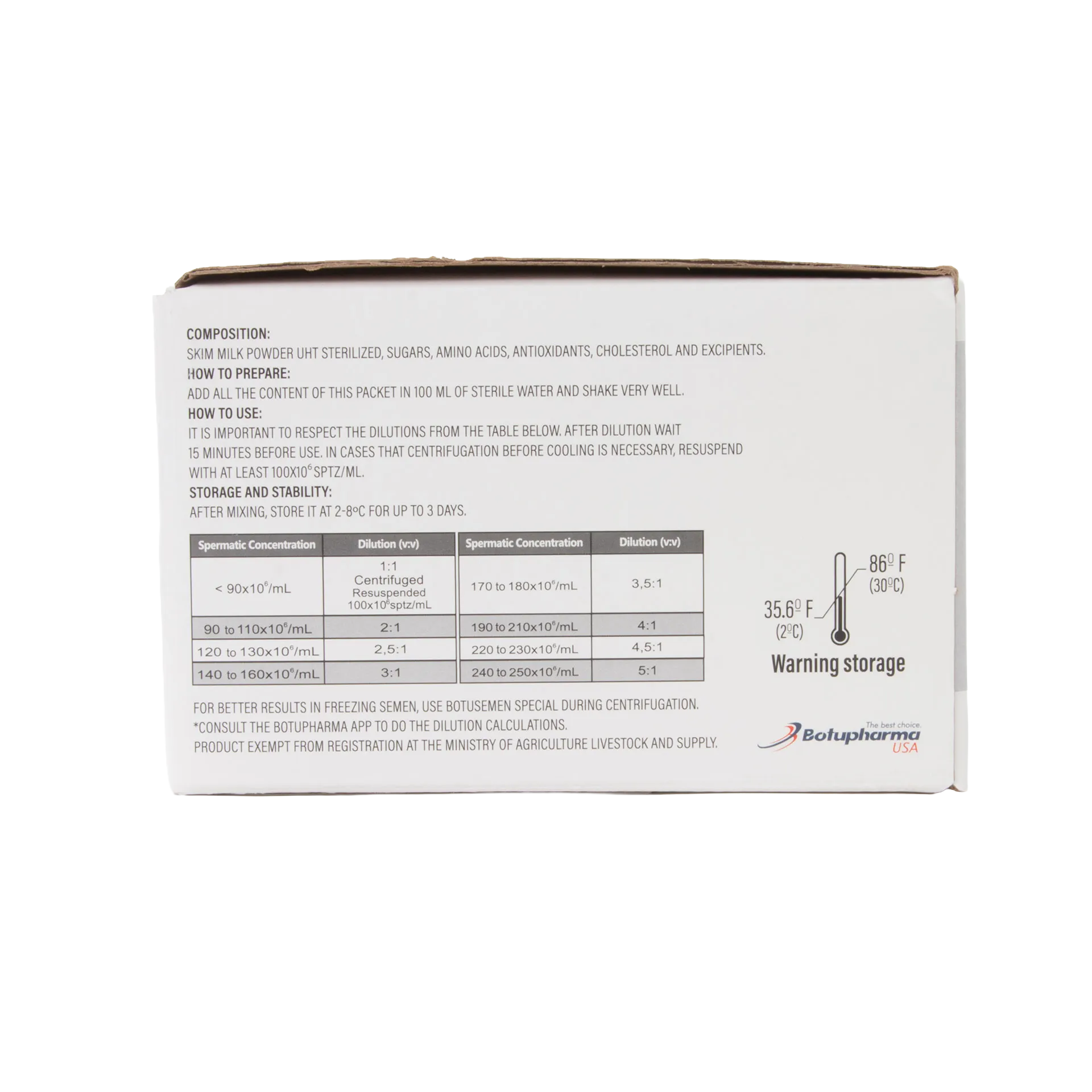 BotuSemen Special,"Back of product box with usage instructions chart"