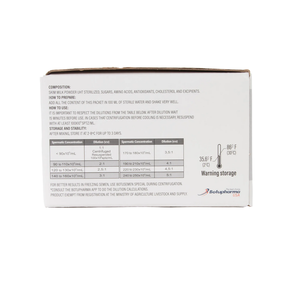 BotuSemen Special,"Back of product box with usage instructions chart"