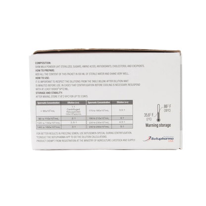 BotuSemen Special,"Back of product box with usage instructions chart"