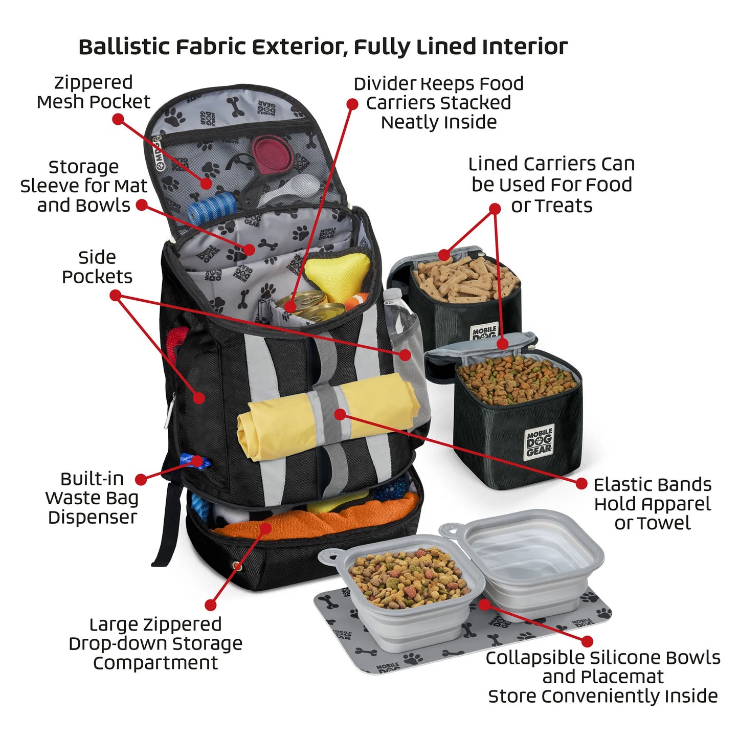 Drop Bottom Week Away Backpack,"Open backpack with food containers, bowls, placemat and bottom compartment"