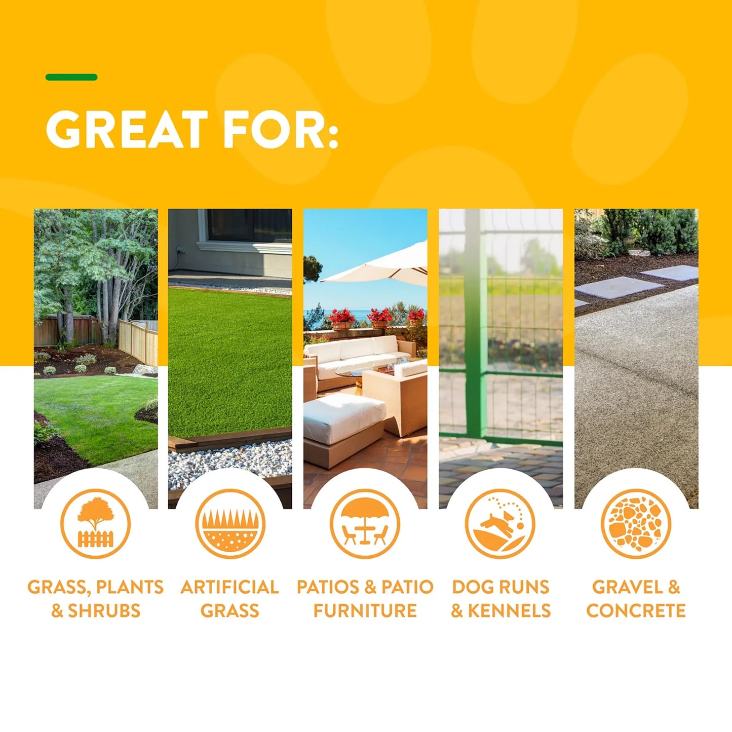 NaturVet® Yard Odor Eliminator,"Infographic showing yard, artificial grass, patio, kennel, and concrete surfaces"