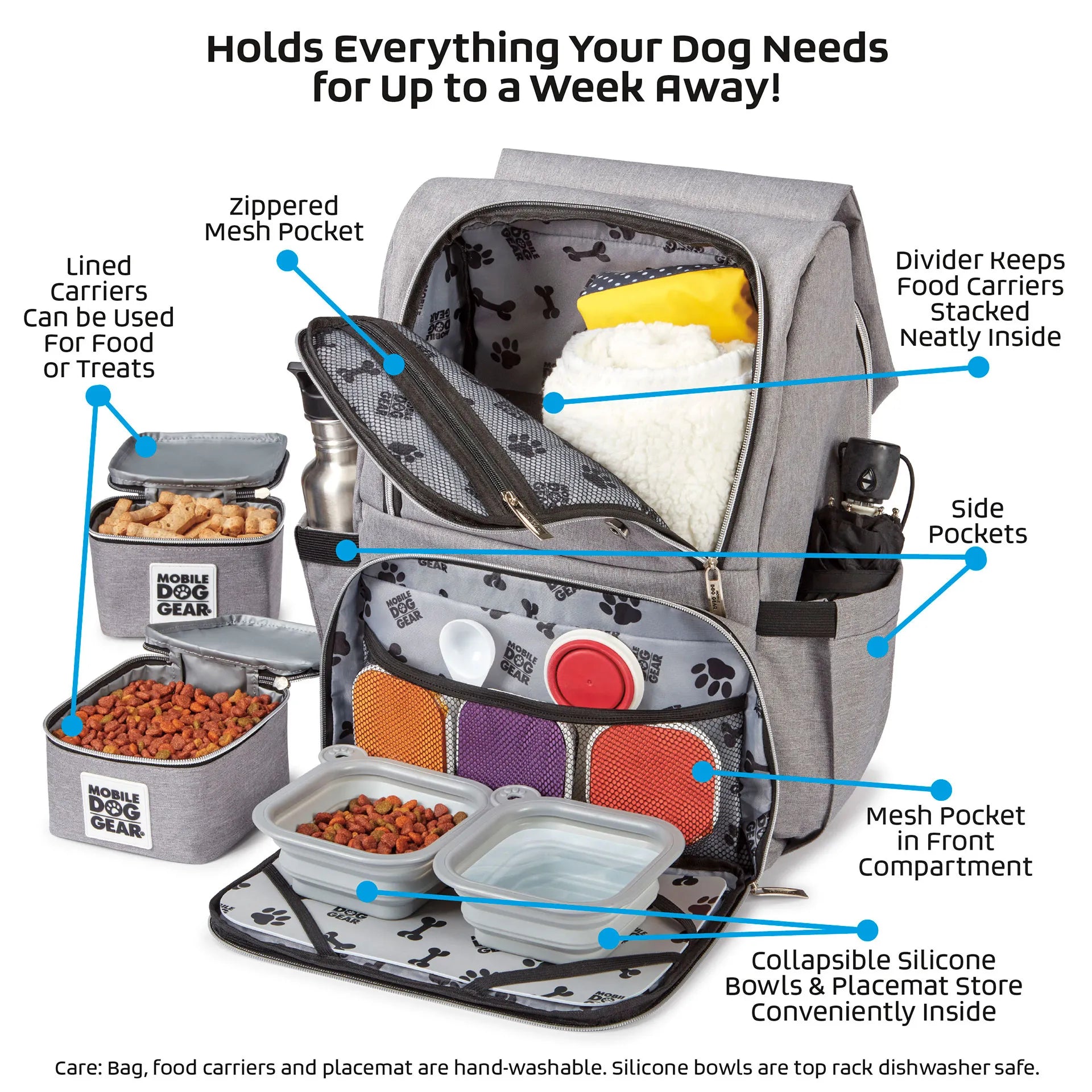 Ultimate Week Away Backpack,"Gray pet travel backpack with food containers, bowls and placemat"