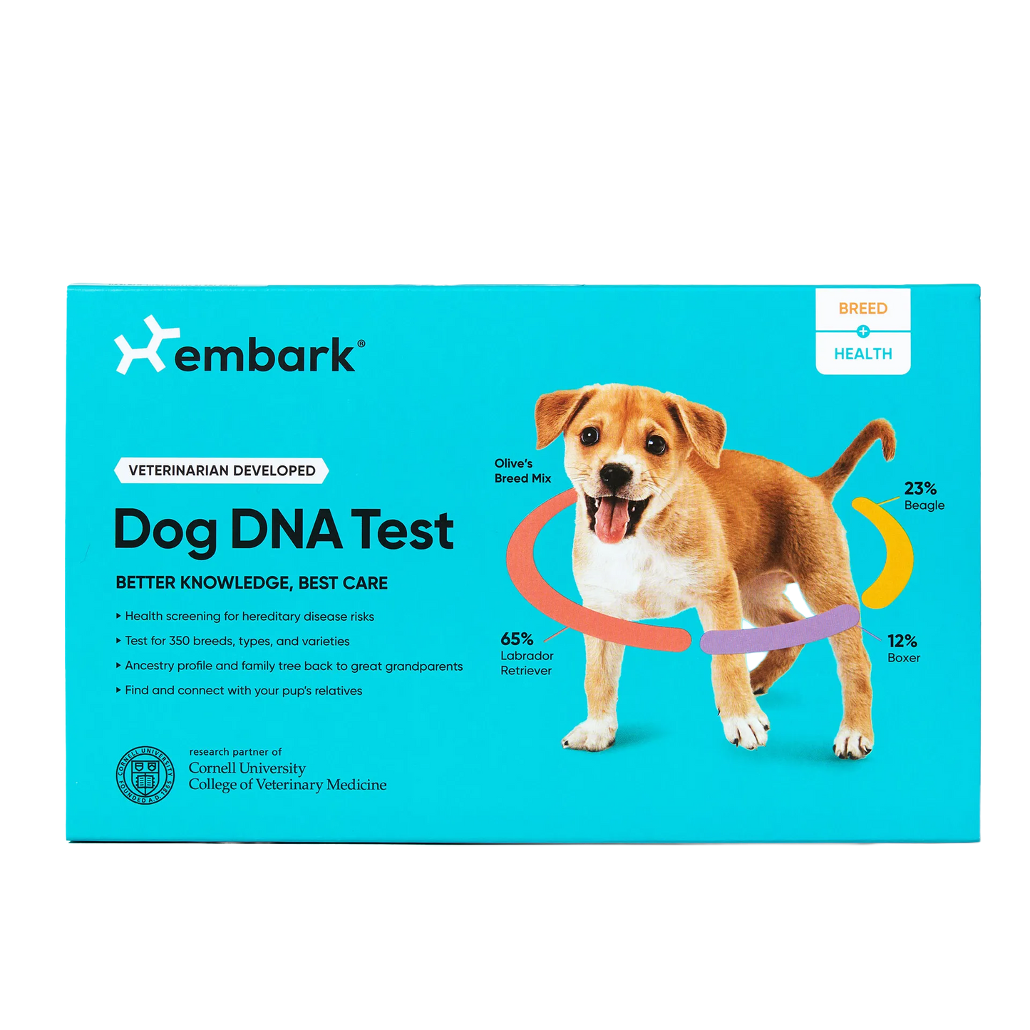 Embark Breed + Health DNA Test,"Turquoise test kit box with puppy illustration on front"