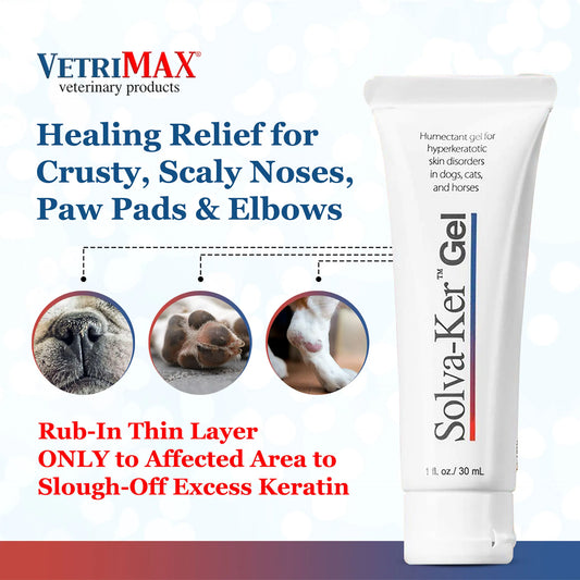 Solva-Ker™ Gel,"White squeeze tube with pet nose, paw, and elbow images"