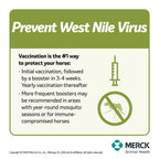 Prestige® 5+ WNV with Havlogen®,"Green informational graphic with syringe and crossed-out mosquito icon"