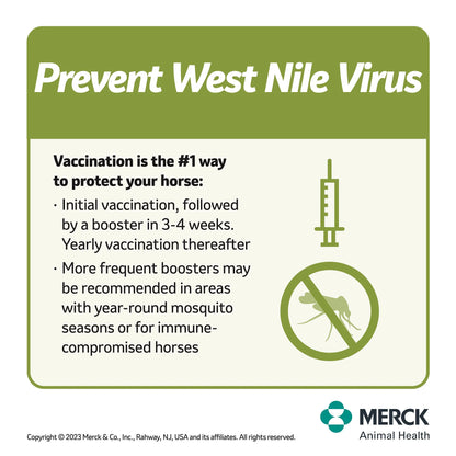Prestige® 5+ WNV with Havlogen®,"Green informational graphic with syringe and crossed-out mosquito icon"
