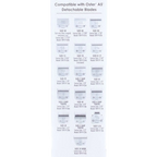 Oster® Turbo A5® 2-Speed Clippers,"Detachable clipper blade size chart"