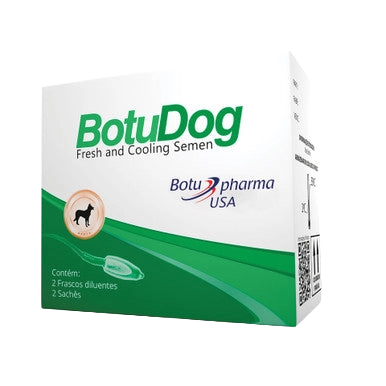 BotuDog,"Product box with green lower panel and dog icon"