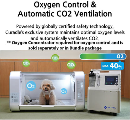 ICU 120 Bundle with 5L Veterinarian Oxygen Concentrator by Rcom USA,"Pet oxygen chamber with small dog beside oxygen concentrator"