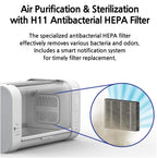 ICU 120 Bundle with 5L Veterinarian Oxygen Concentrator by Rcom USA,"Open unit interior with HEPA filter inset graphic"