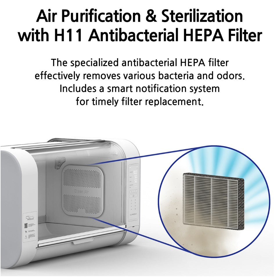ICU 120 Bundle with 5L Veterinarian Oxygen Concentrator by Rcom USA,"Open unit interior with HEPA filter inset graphic"