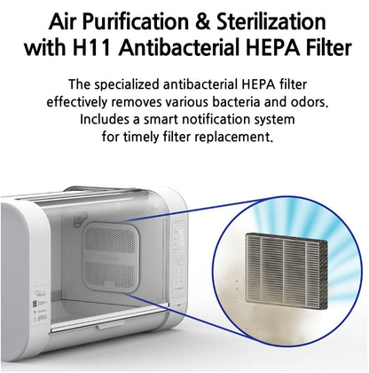 ICU 120 Bundle with 5L Veterinarian Oxygen Concentrator by Rcom USA,"Open unit interior with HEPA filter inset graphic"