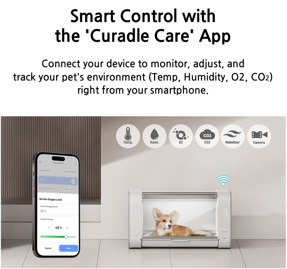 ICU 120 Bundle with 5L Veterinarian Oxygen Concentrator by Rcom USA,"ICU enclosure with dog and smartphone app control graphic"
