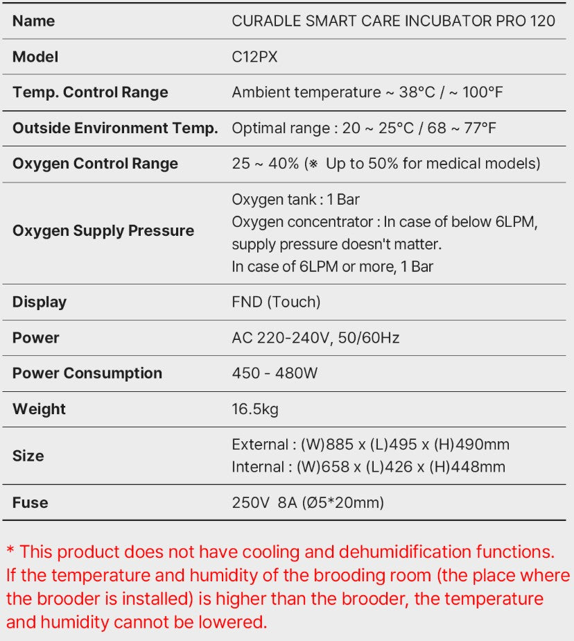 ICU 120 Bundle with 5L Veterinarian Oxygen Concentrator by Rcom USA,"Incubator specification chart image"