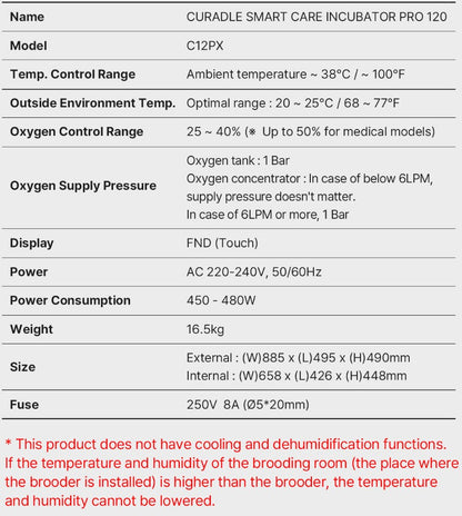 ICU 120 Bundle with 5L Veterinarian Oxygen Concentrator by Rcom USA,"Incubator specification chart image"