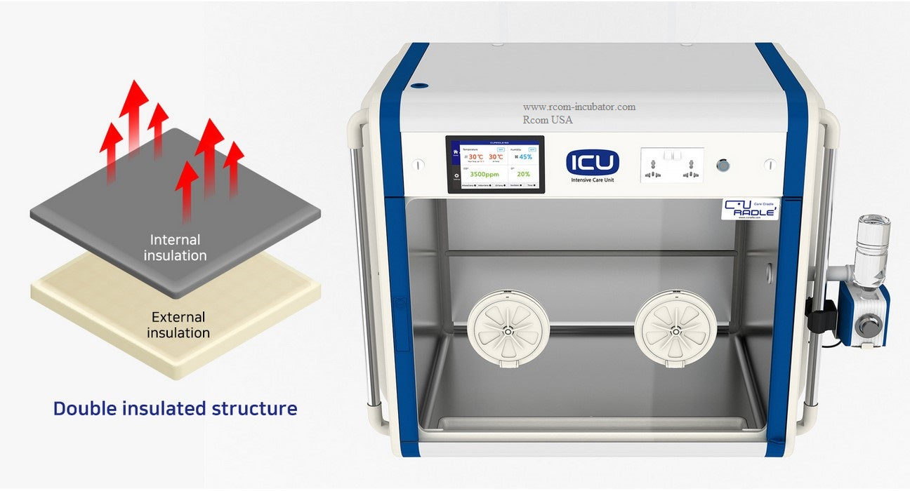 ICU 160 V2 by Rcom USA,"Incubator chamber with front glove ports and insulation diagram"