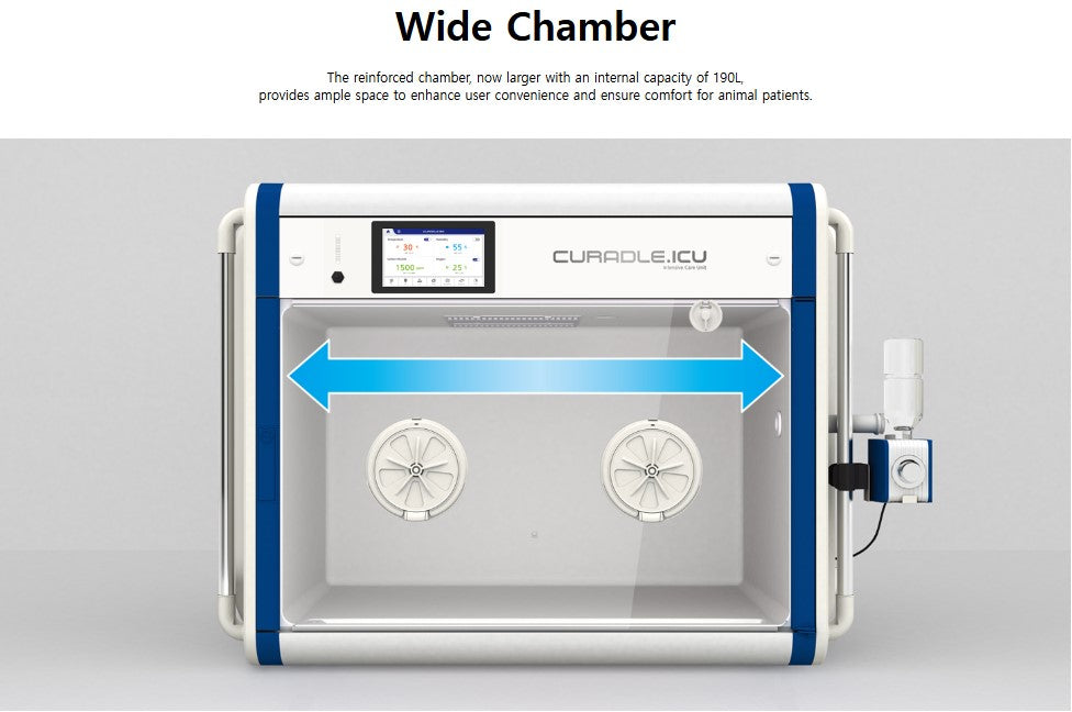 ICU 190 by Rcom USA,"Front view of clear chamber unit with two glove ports"