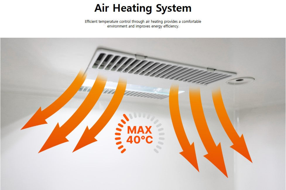 ICU 190 by Rcom USA,"Ceiling air vent with orange airflow arrows and 40°C icon"