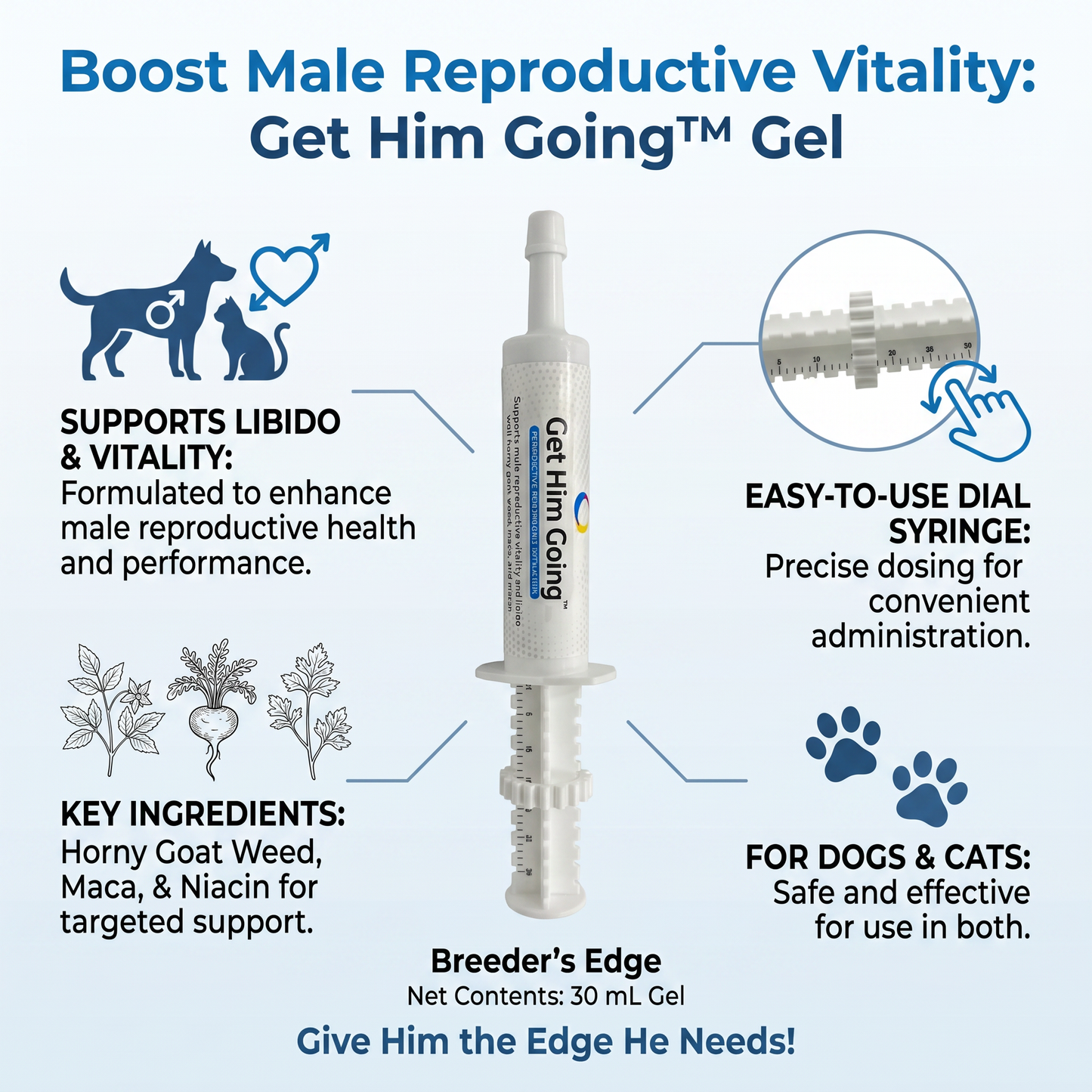 Breeder's Edge® Get Him Going™