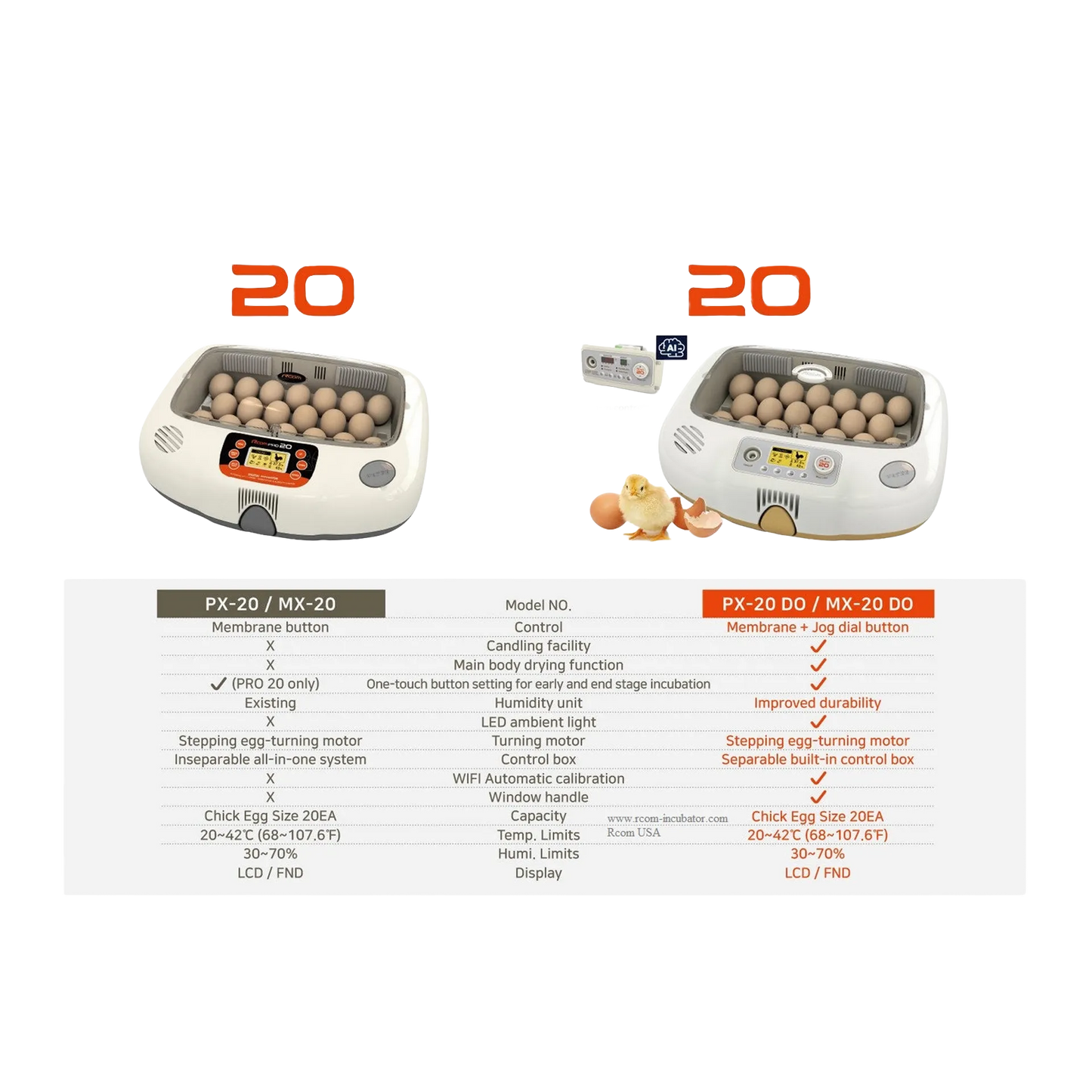 Pro-20 DO Incubator by Rcom USA